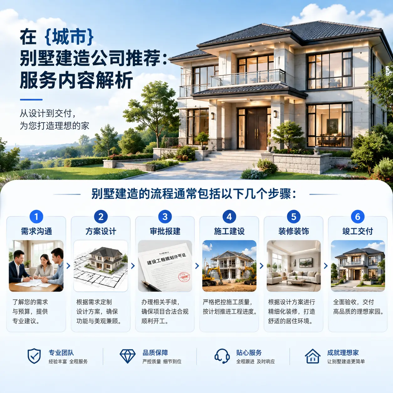 在 惠水 别墅建造公司推荐:服务内容解析